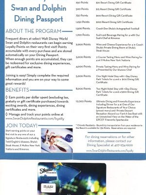 WDW Swan & Dolphin Dining Passport