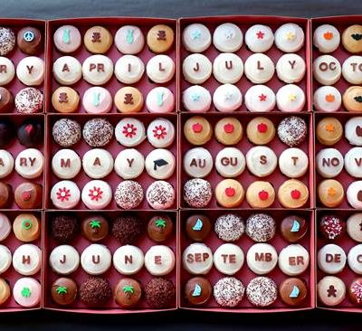 Celebrate National Cupcake Day with Sprinkles Cupcakes
